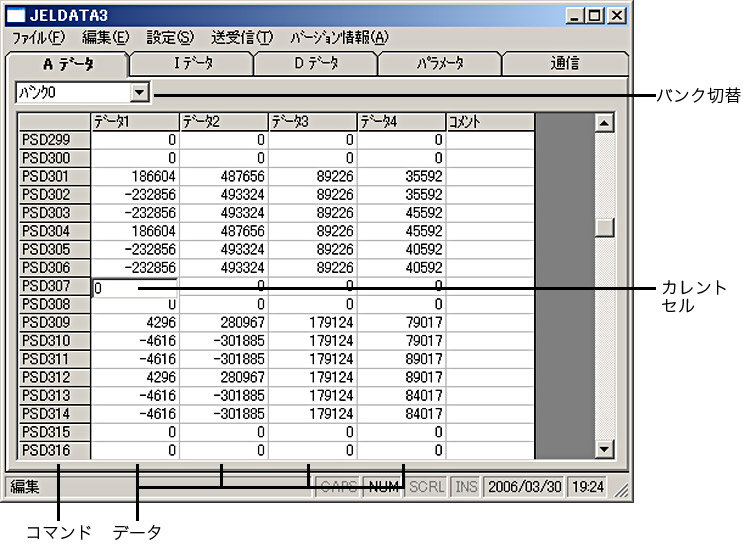 Aデータ（ポイントデータ）の表示画面