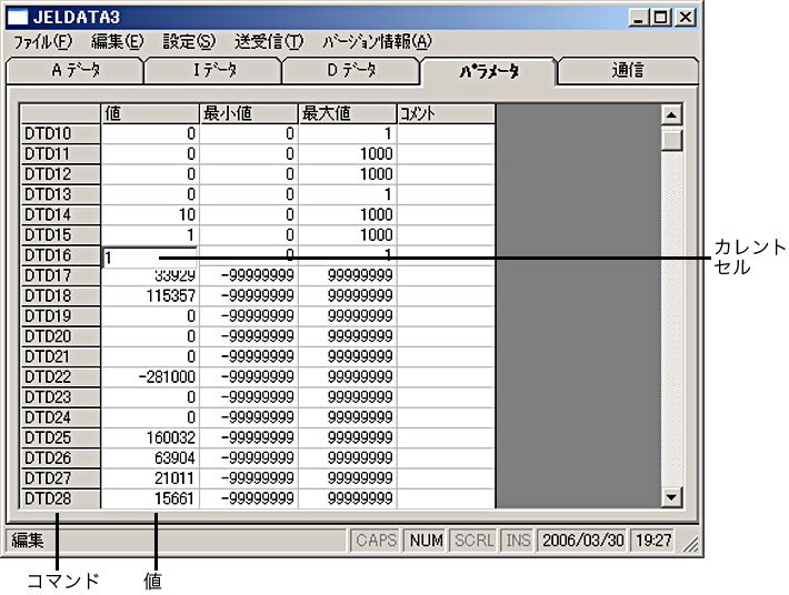 パラメータの表示画面