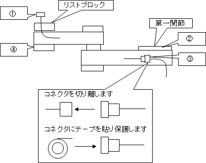 アーム側面図と各部品位置