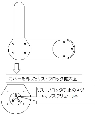 アーム上部図：リストブロックの止めネジ部