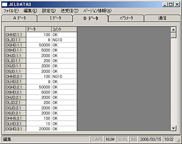 Dデータ比較結果