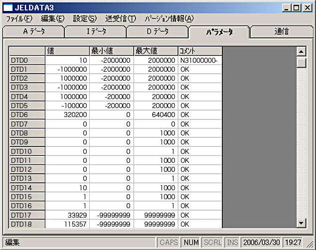 パラメータ比較結果