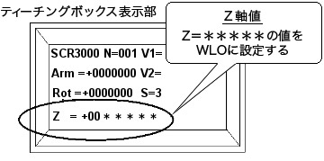 最下段ワークの厚み中心のZ軸値を設定