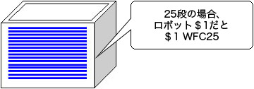 カセット